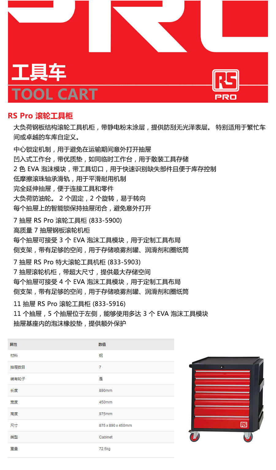 产品详情